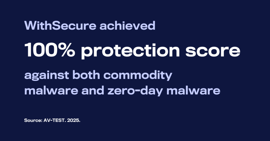 AV-TEST protection score WithSecure file security